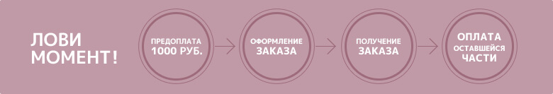Лови момент! предоплата 1000 руб. схема работы