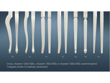 Стол Азалия 1250/1350/1450 (ТехКомПро) - мебель Paradise в Орле