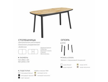 Стол Дионис-Лайт пластик - мебель Paradise в Орле