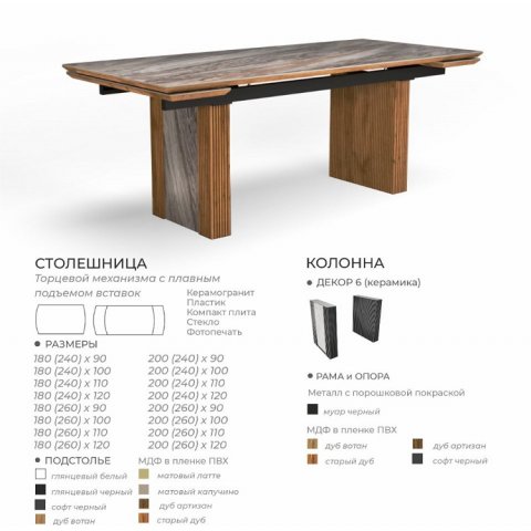 Стол Беллини (стекло/керамика/компакт плита/пластик) - мебель Парадиз в Орле