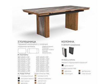 Стол Беллини (стекло/керамика/компакт плита/пластик) - мебель Парадиз в Орле
