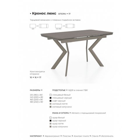 Стол Кронос-П / Кронос-Люкс ПРО (стекло/пластик/керамика/компакт-плита) - мебель Paradise в Орле