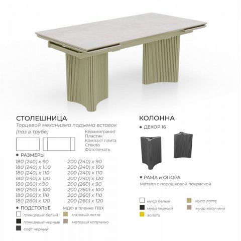 Стол Осирис (керамика/пластик/компакт плита/стекло) - мебель Paradise в Орле