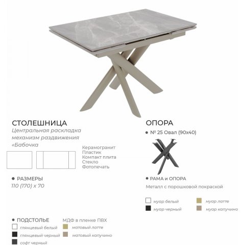 Стол Протей (керамика, пластик, компакт плита, стекло) - мебель Парадиз в Орле