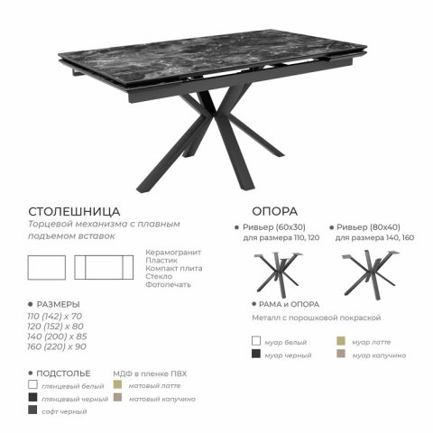 Стол Ривьер (керамика, пластик, компакт плита/ стекло (однотон или фотопечать) - мебель Paradise в Орле