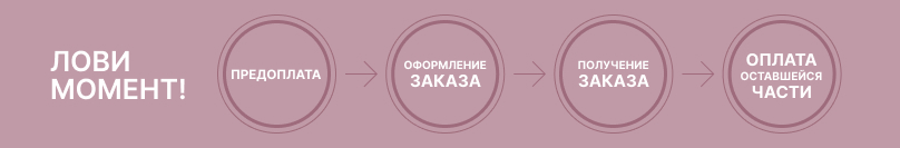 схема работы